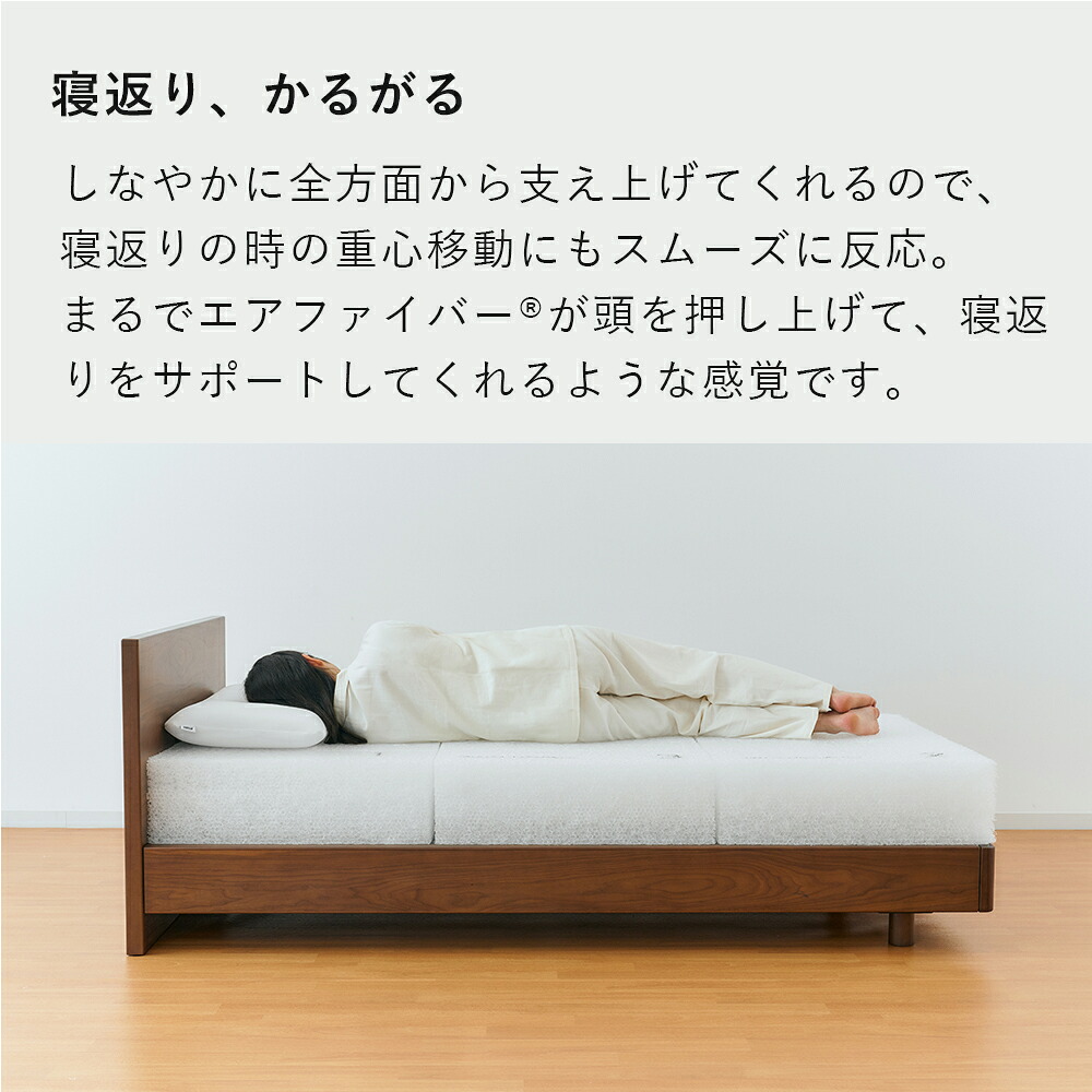 よくある質問の章の後、こんな人に向いている章の前の挿絵