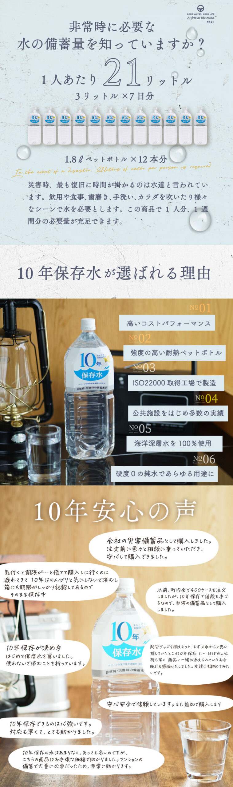 emergency water product photo 2