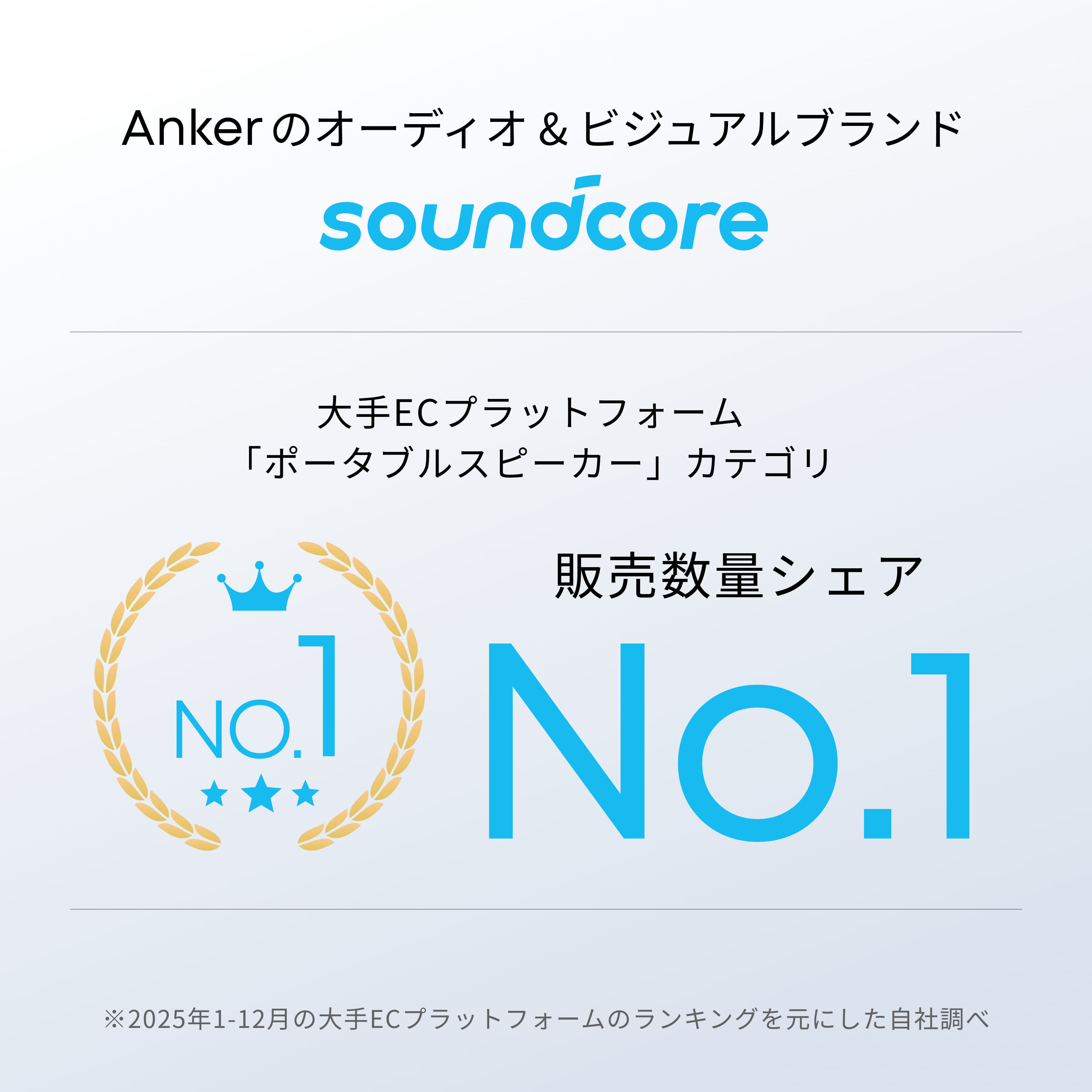 bluetooth speaker app equalizer control