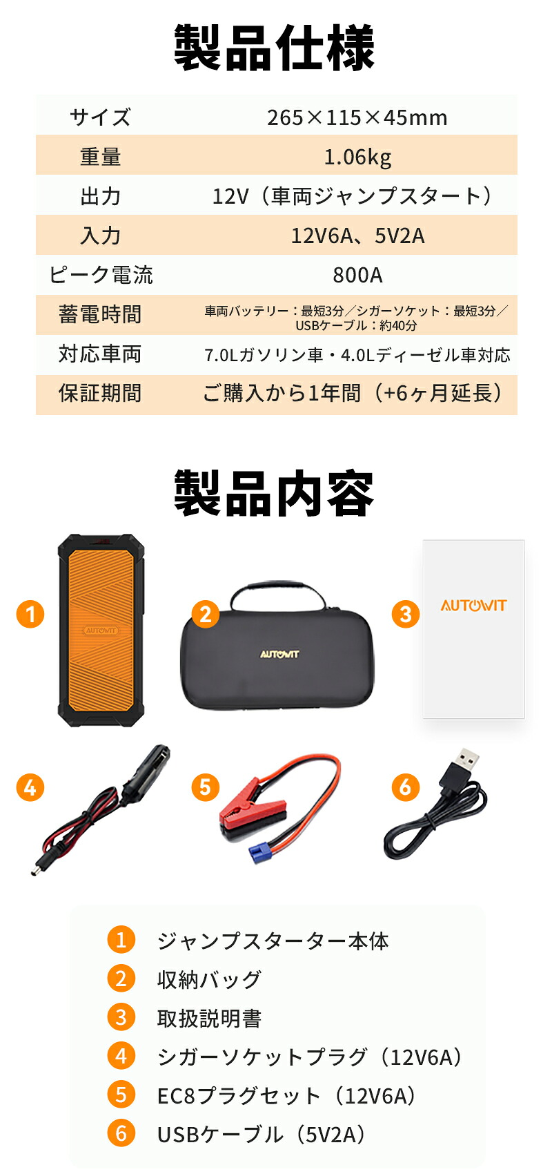 Autowit Super Cap2 stored in car trunk