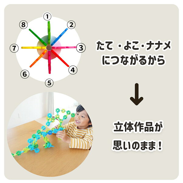 スペック早見表の後、実際のレビューから見える強みと弱み章の前の挿絵