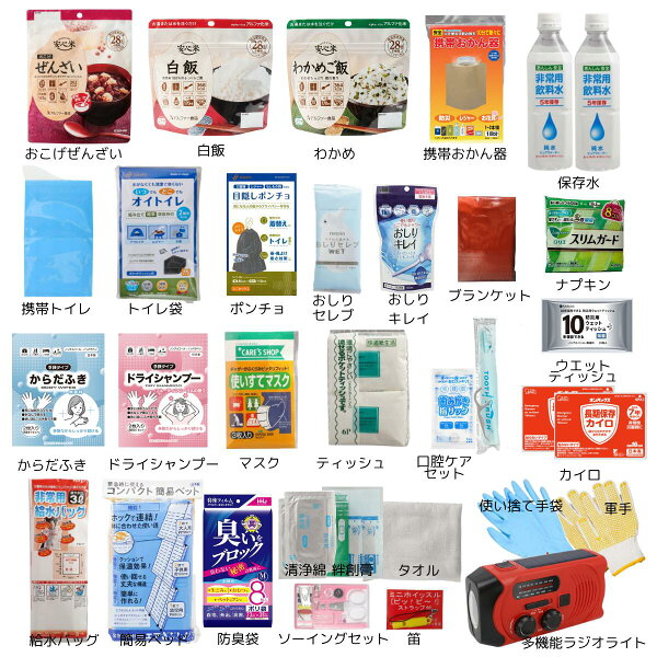 family emergency preparedness planning