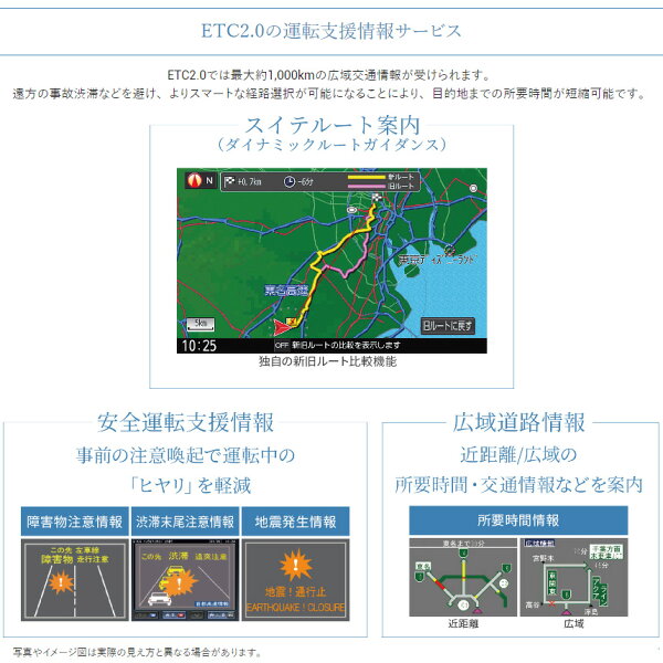 よくある質問の章の後、こんな人に向いている章の前の挿絵