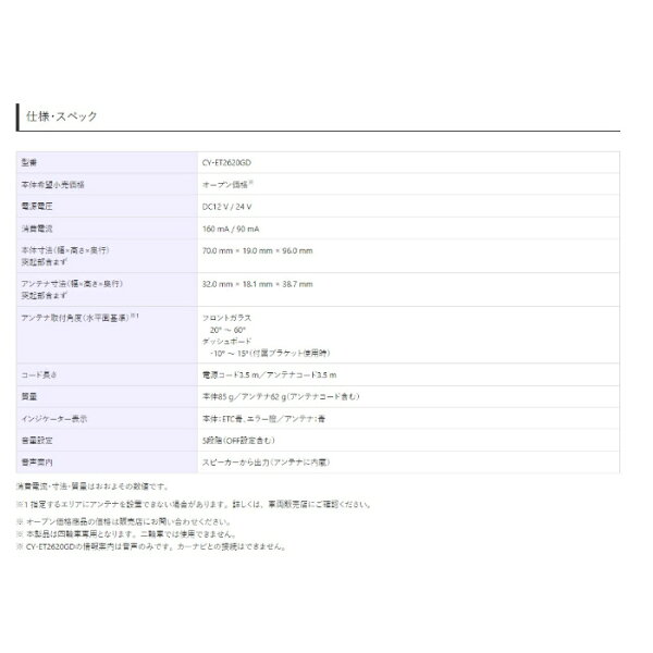 他モデルと何が違うのかの章の後、スペック早見表章の前の挿絵