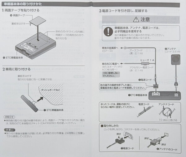ここは事前に知っておきたいギャップの章の後、よくある質問章の前の挿絵