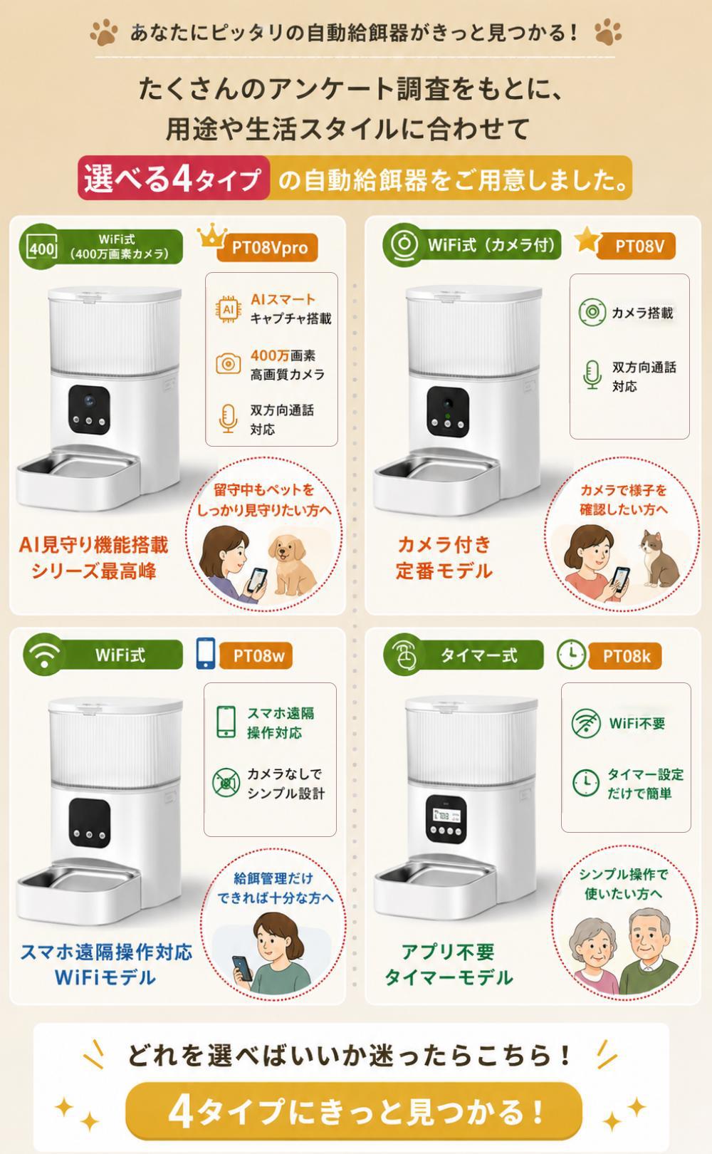 pet feeder camera app remote monitoring