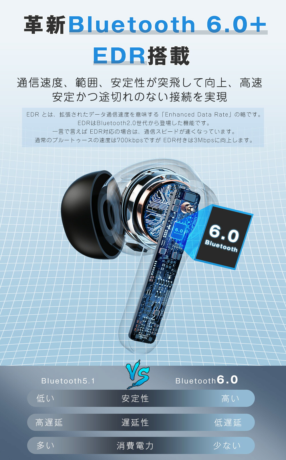 earbuds waterproof rating sports use