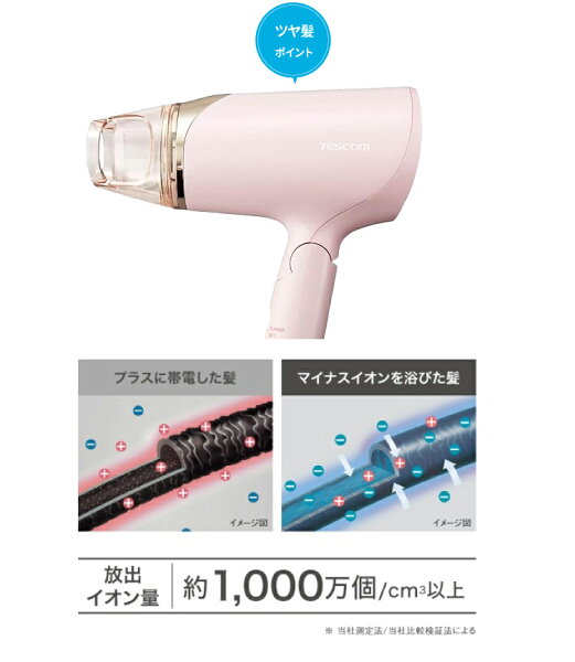 こんな人には他の選択肢もの章の後、よくある質問章の前の挿絵