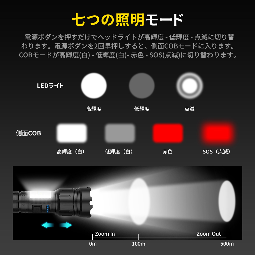 hrktonya flashlight compact size portable