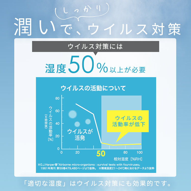 Iris Ohyama AHM-HU55A hybrid humidifier