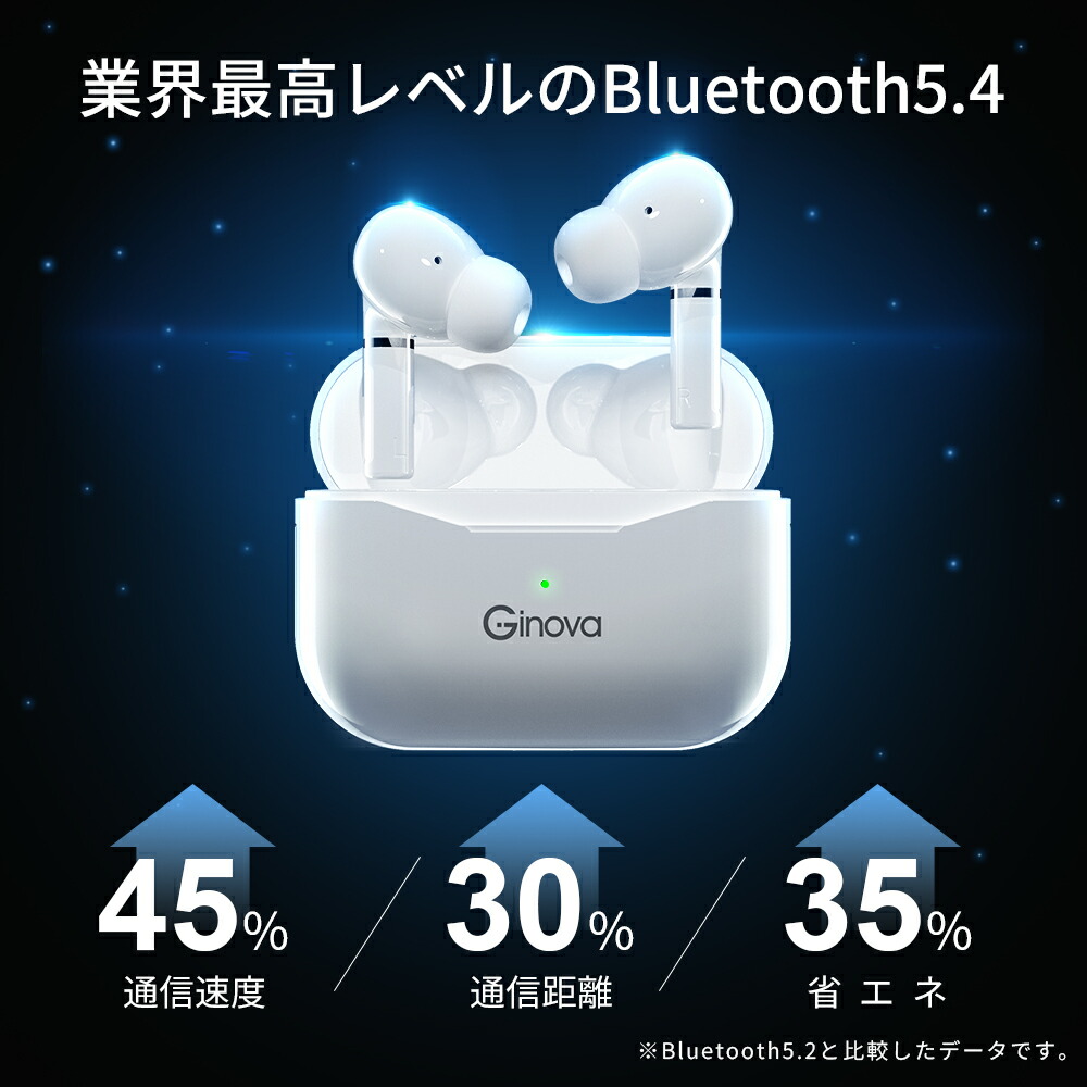 r1-shop earbuds low latency comparison