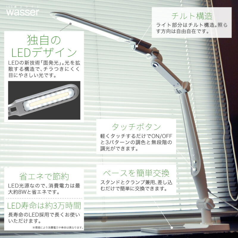 wasser clamp light stability mounting review