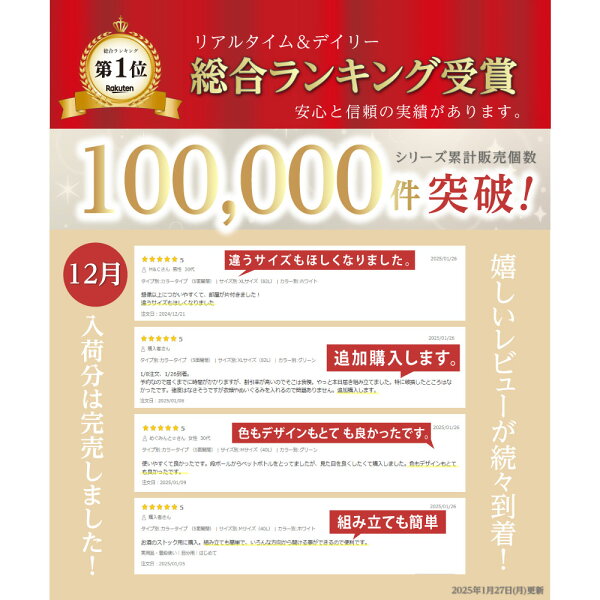 レビューで評価されているポイントを説明する章の挿絵