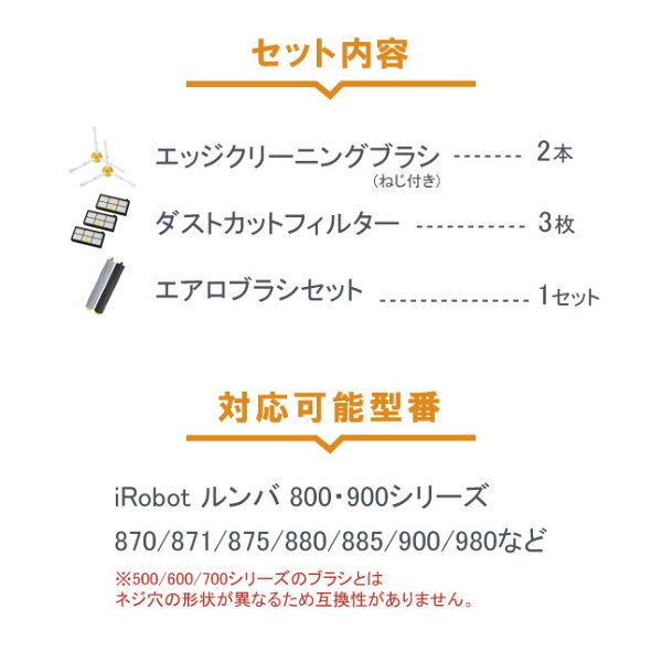 スペック早見表の後、使ってみて分かったこと章の前の挿絵