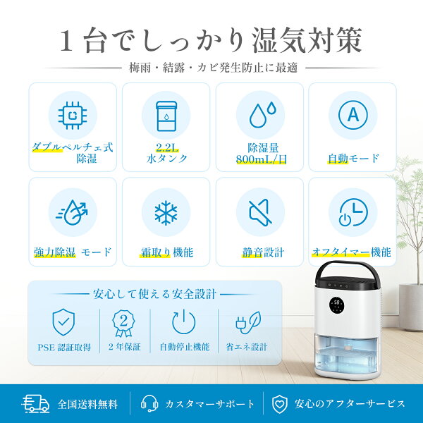 スペック早見表の後、実際のレビューから見える強みと弱み章の前の挿絵