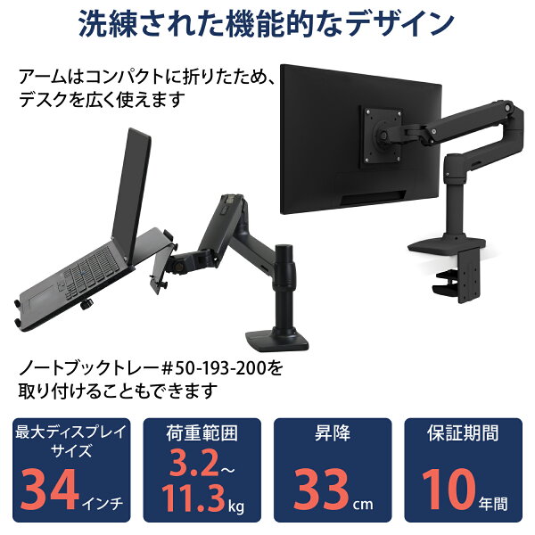 同価格帯の他モデルとの比較を説明する章の挿絵