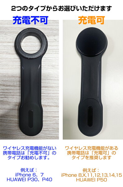 評価ポイント章の挿絵