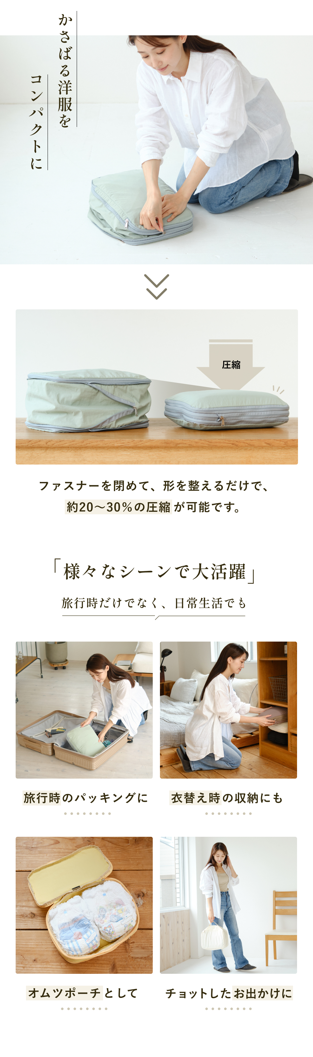 購入前に知っておきたい注意点の章の後、よくある質問章の前の挿絵