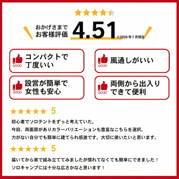 スペック早見表の後、評価ポイント章の前の挿絵