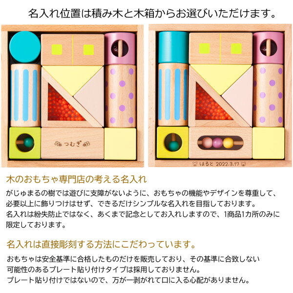 スペック早見表の後、使ってみて分かったこと章の前の挿絵