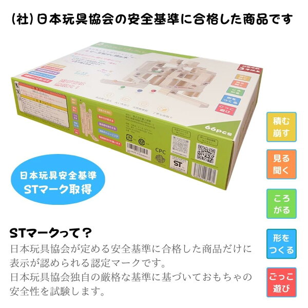 スペック早見表の後、使ってみて分かったこと章の前の挿絵