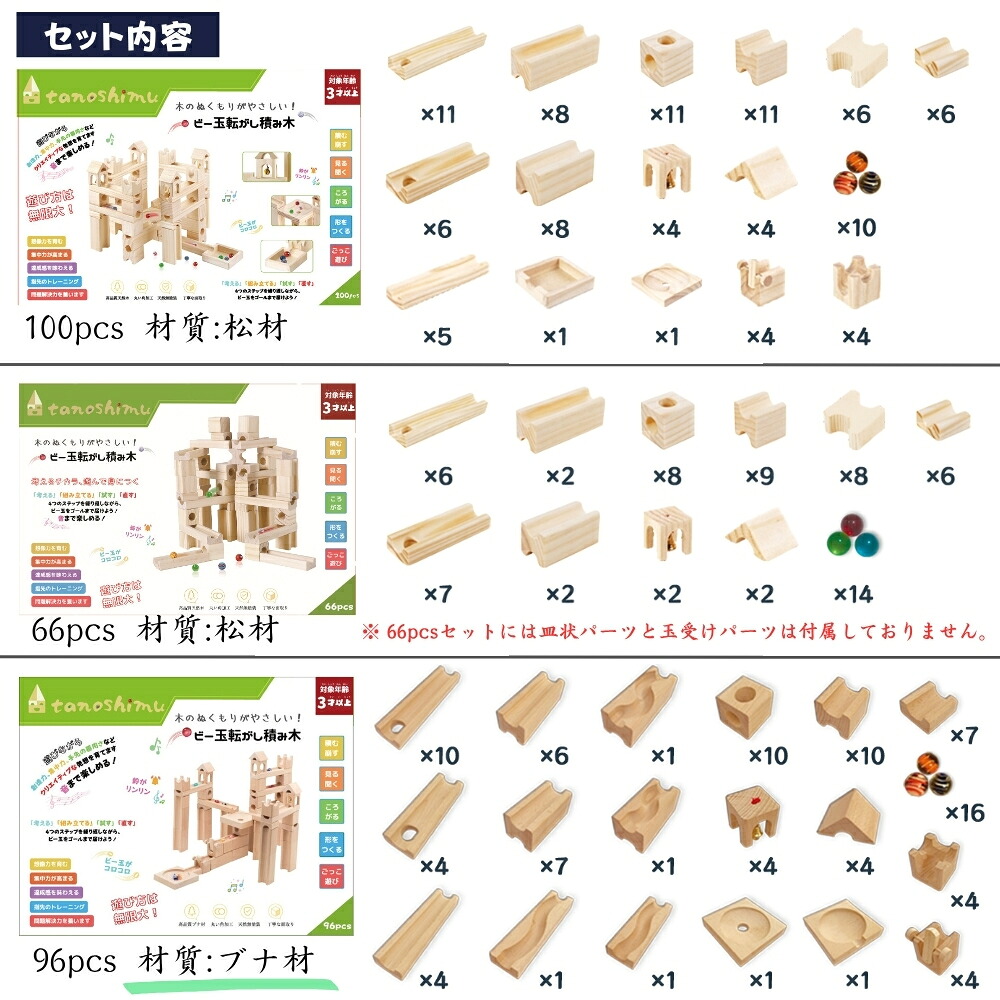 ここは事前に知っておきたいギャップの章の後、よくある質問章の前の挿絵