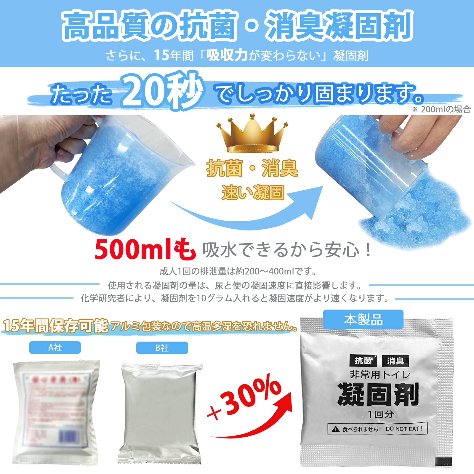 emergency portable toilet product photo 2