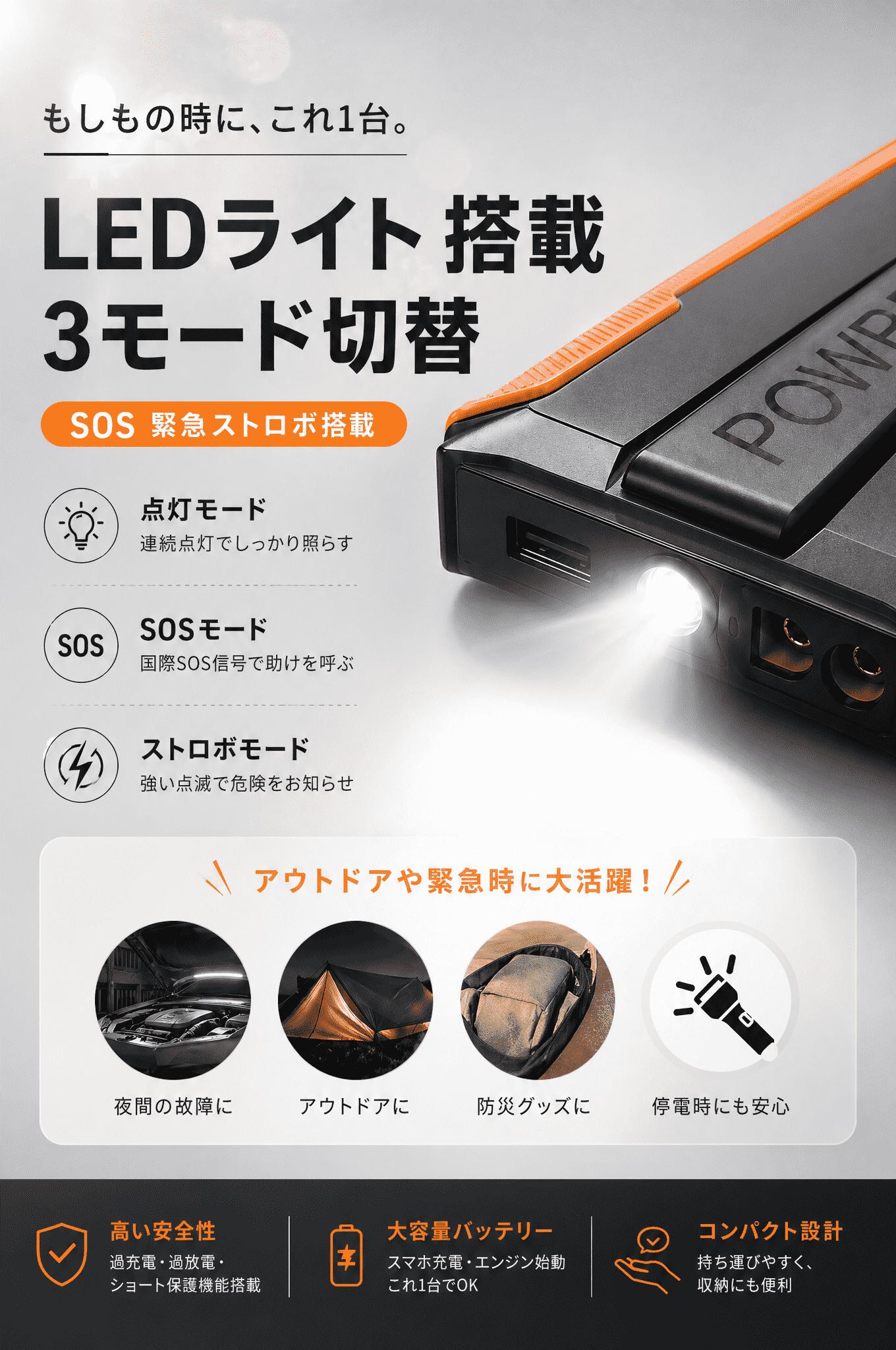 UTRAI T1 LED light night use