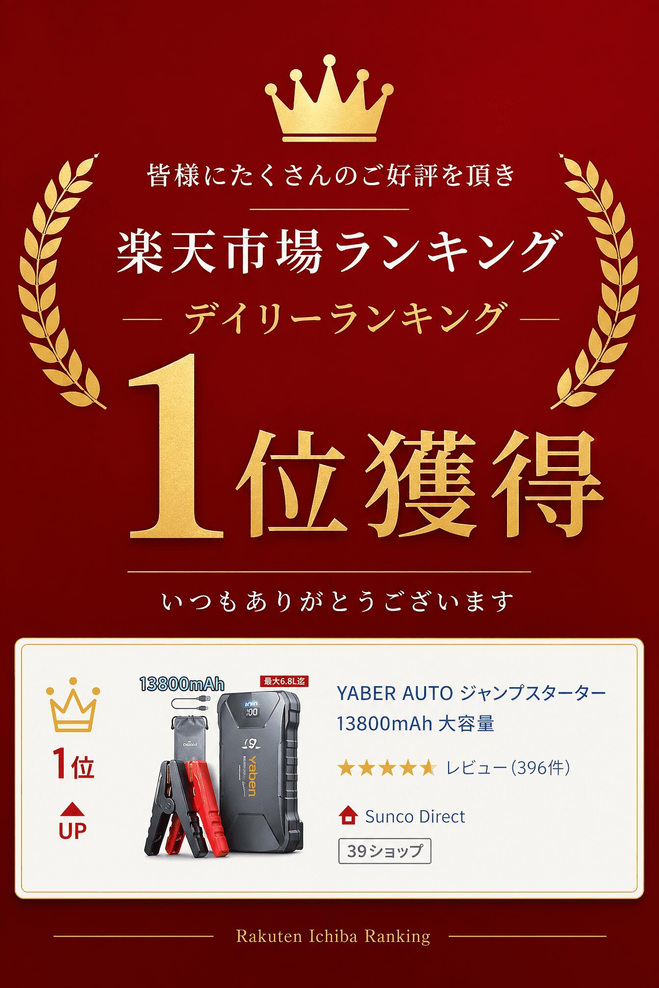 YABER YA80 jump starter safety alarm